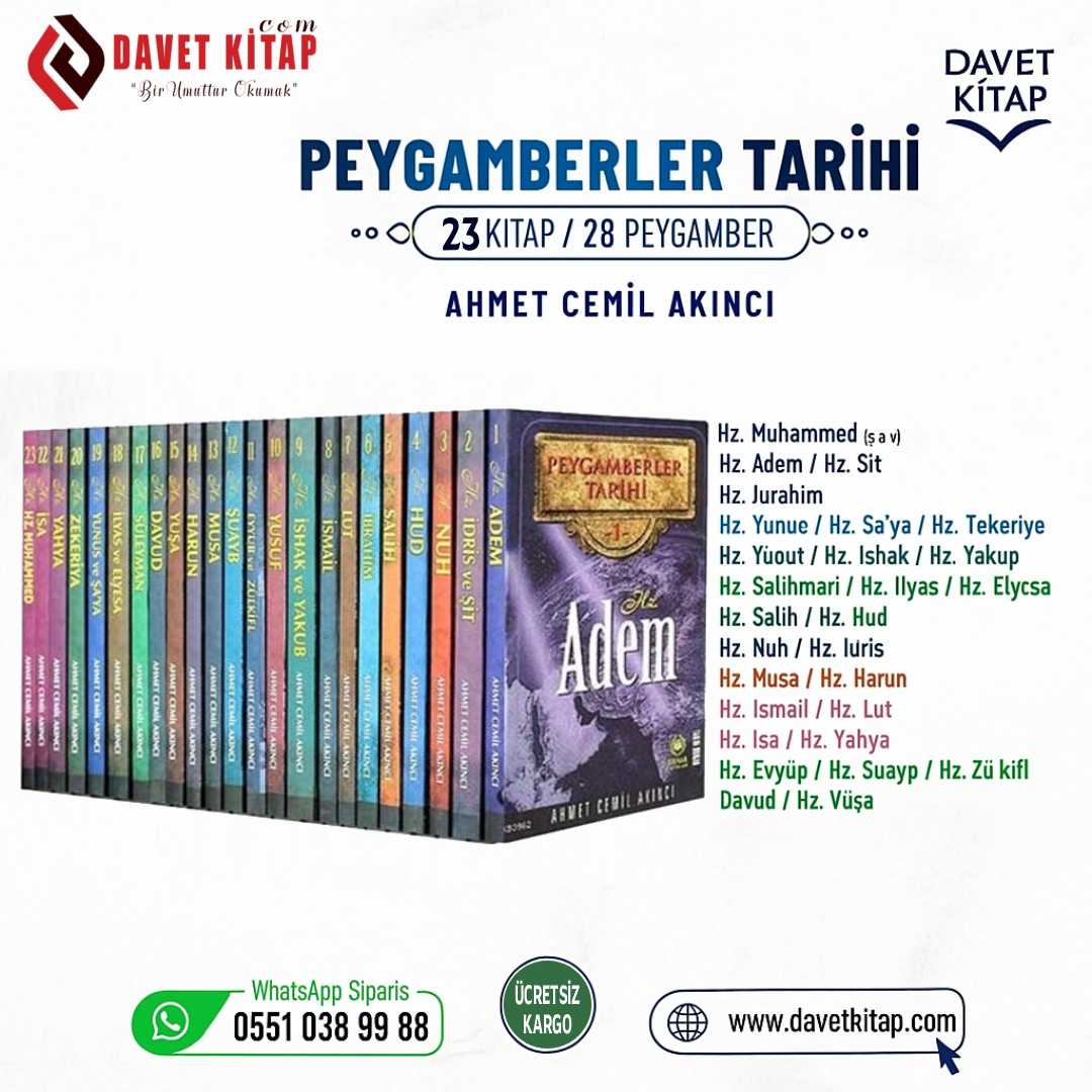 Peygamberlerin Hayatı Serisi (23 Kitap 28 Peygamber)